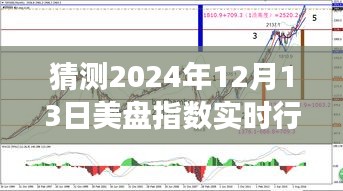 不知所云 第2页