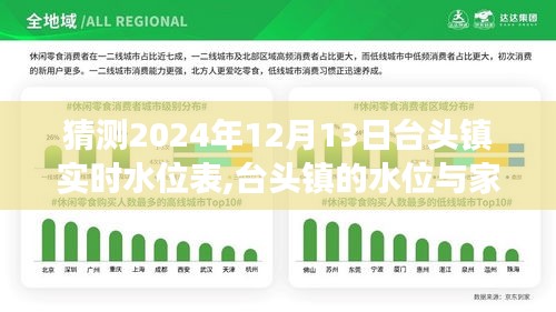 程门飞雪 第2页
