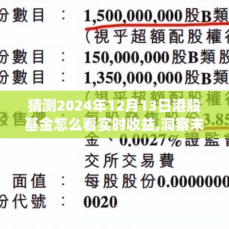 建议，洞察未来收益展望，解析港股基金实时收益预测与策略（针对特定日期）​​​​​​​​​​​​​​​​​​​​​​​​​​​​​​​​​​​​​​​​​​​​​​​​​​​​​​​​​​​​​​​​​​​​​​​​​​​​ ​​。这个标题涵盖了实时收益预测、策略以及特定日期（即您提到的日期）的洞察，符合您的要求。