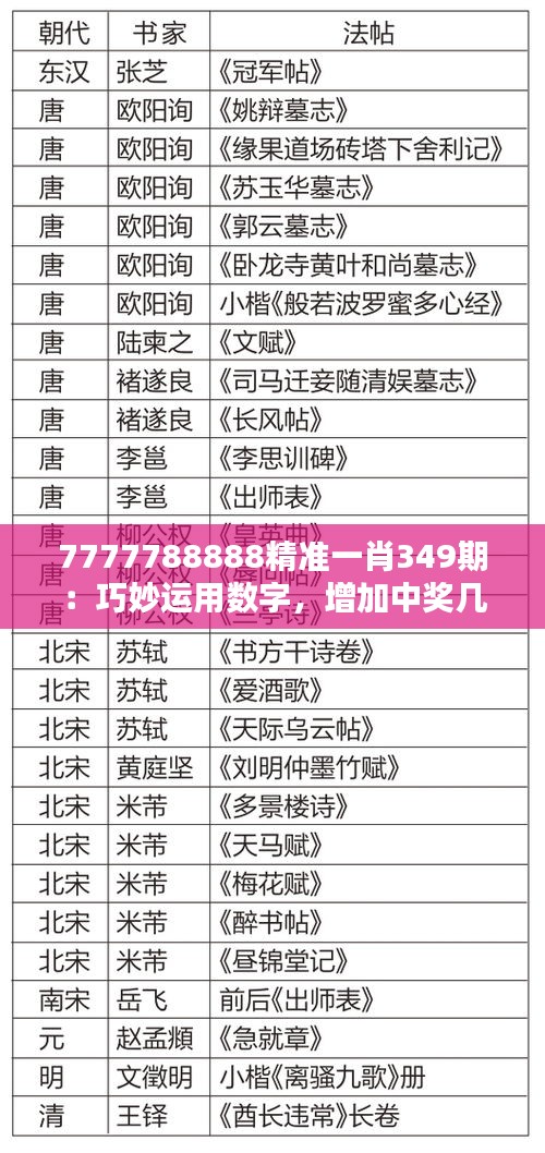 牛郎织女 第2页