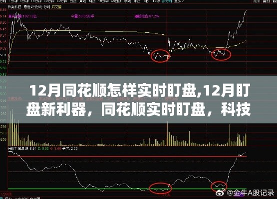 科技引领投资新时代，同花顺实时盯盘助力投资者在12月洞悉市场机遇