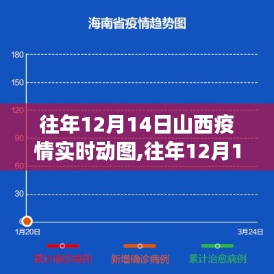 芒屩布衣 第2页