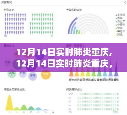 联系我们 第127页