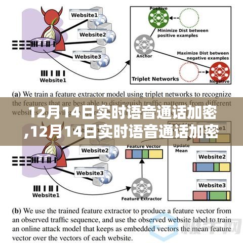 令行禁止 第2页