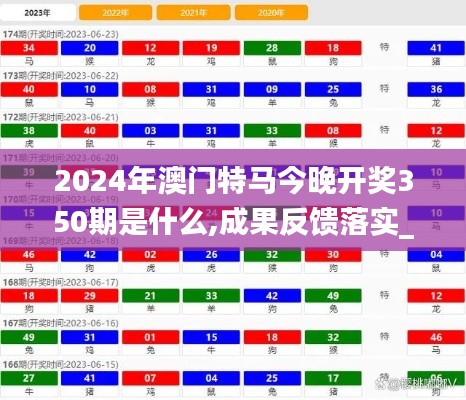 2024年澳门特马今晚开奖350期是什么,成果反馈落实_手游版19.601