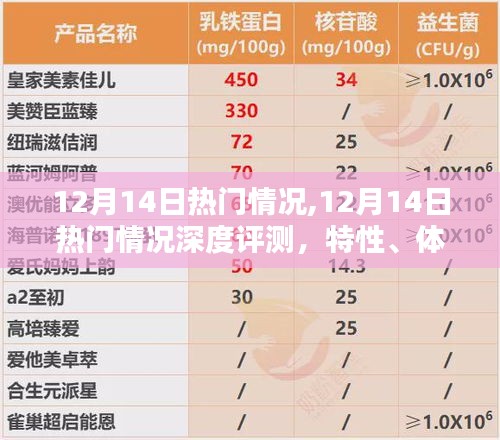 百鸟归巢 第2页