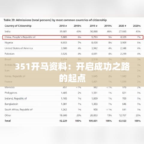 351开马资料：开启成功之路的起点