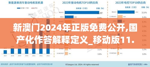 新澳门2024年正版免费公开,国产化作答解释定义_移动版11.854