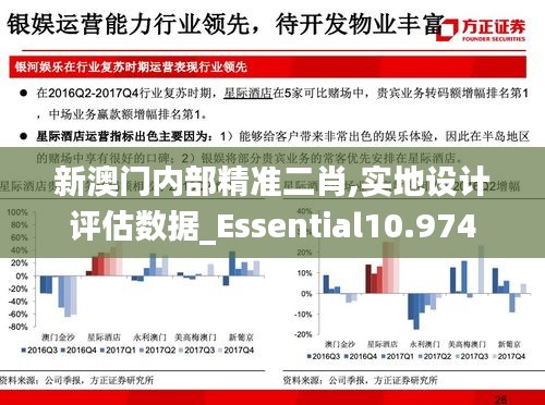 新澳门内部精准二肖,实地设计评估数据_Essential10.974