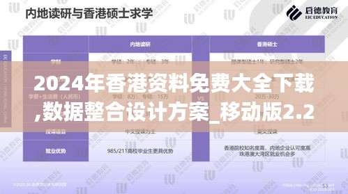 2024年香港资料免费大全下载,数据整合设计方案_移动版2.211
