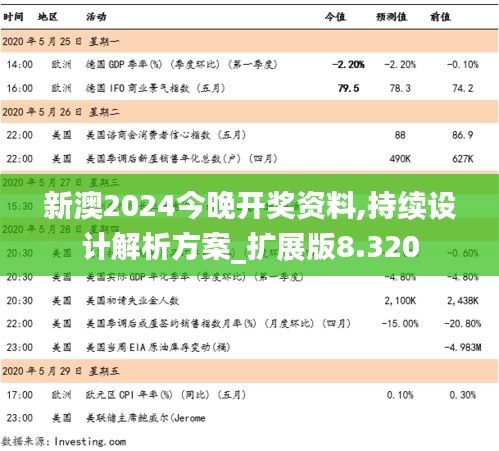 新澳2024今晚开奖资料,持续设计解析方案_扩展版8.320