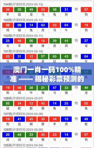 澳门一肖一码100%精准 —— 揭秘彩票预测的神秘面纱