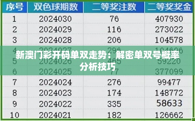 张牙舞爪 第2页