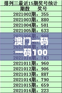 心不在焉 第2页