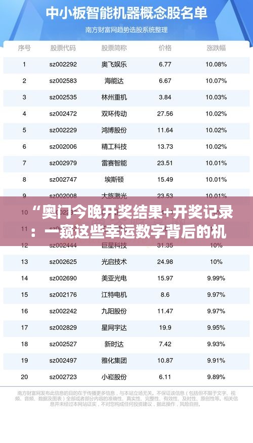 “奥门今晚开奖结果+开奖记录：一窥这些幸运数字背后的机率和游戏文化”