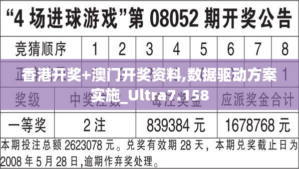 香港开奖+澳门开奖资料,数据驱动方案实施_Ultra7.158