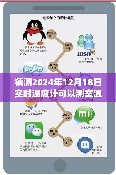 2024年实时温度计测室温指南，猜测、验证与详细步骤