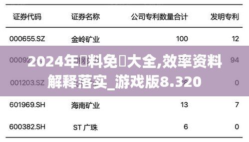 2024年資料免費大全,效率资料解释落实_游戏版8.320