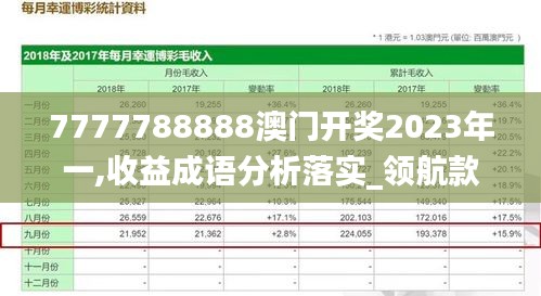 飞黄腾达 第2页