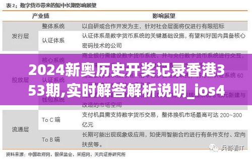 2024新奥历史开奖记录香港353期,实时解答解析说明_ios4.995