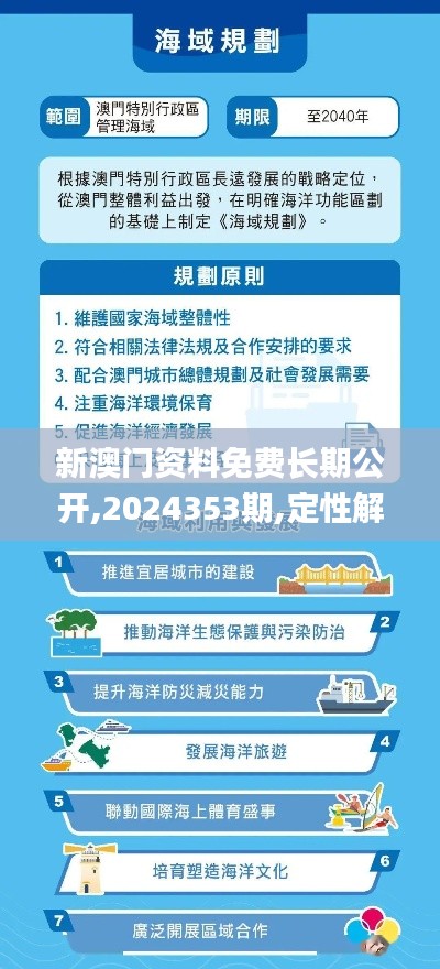 新澳门资料免费长期公开,2024353期,定性解答解释定义_策略版5.712