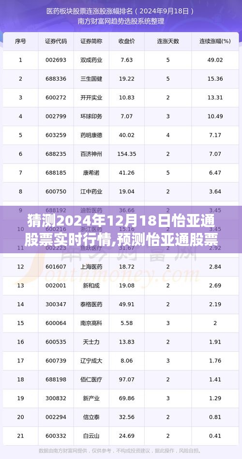 南辕北辙 第2页