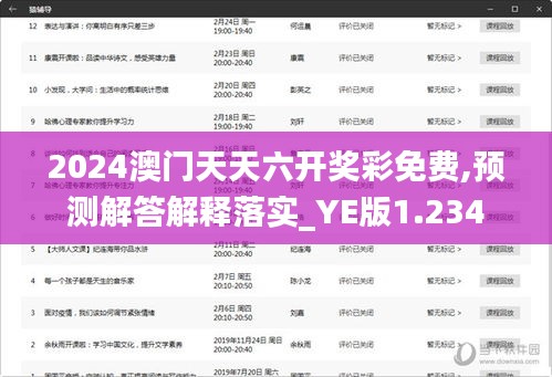 2024澳门天天六开奖彩免费,预测解答解释落实_YE版1.234