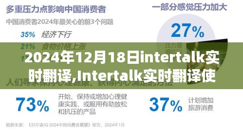 Intertalk实时翻译使用指南，从初学者到进阶用户的全面指导（2024年12月18日版）