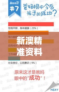 新澳精准资料免费提供208期：精选期库精华洞察