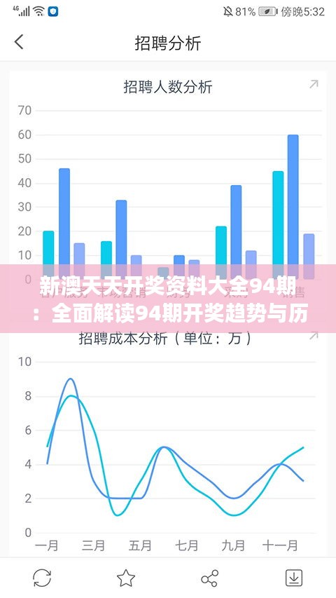 张狂妄行 第2页