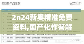 2n24新奥精准免费资料,国产化作答解释落实_豪华款4.144