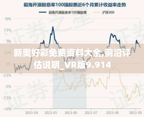 新奥好彩免费资料大全,前沿评估说明_VR版9.914