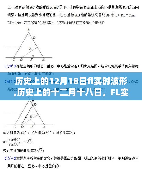历史上的十二月十八日，FL实时波形事件深度解析与波动回顾
