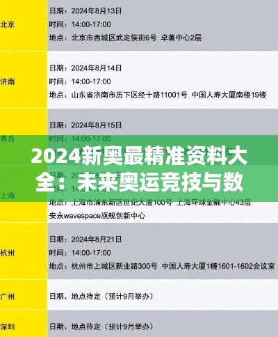 内训核心 第99页