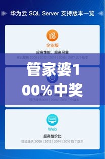 管家婆100%中奖,数据资料解释落实_3D2.267