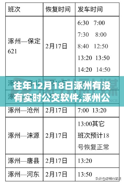 往年12月18日涿州公交实时查询攻略，轻松使用实时公交软件，掌握公交动态！