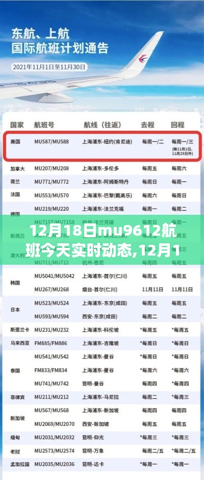12月18日MU9612航班实时动态解析与观点分享