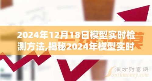 揭秘未来技术，2024年模型实时检测新纪元引领检测新潮流