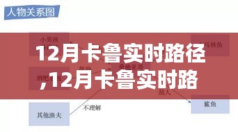 掌握攻略，轻松应对12月卡鲁实时路径任务