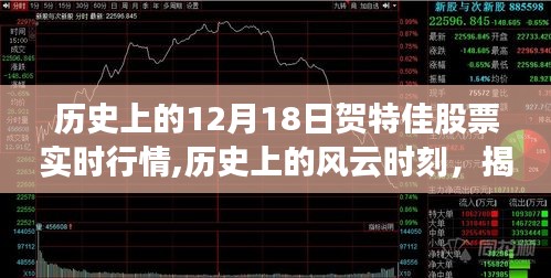 揭秘历史风云时刻，贺特佳股票在十二月十八日的实时行情变迁。