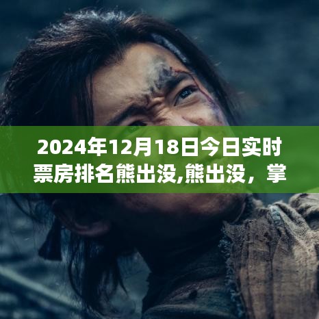 百鸟争鸣 第2页