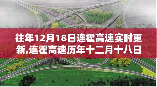 连霍高速历年十二月十八日实时路况更新系统评测及最新动态分析