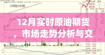 12月实时原油期货市场走势分析与交易策略探讨