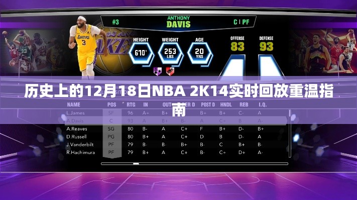 历史上的NBA 2K14赛事回顾，重温12月18日精彩瞬间