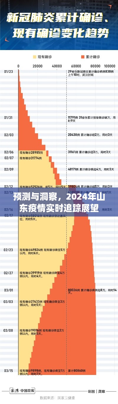 飞奇钩货 第2页