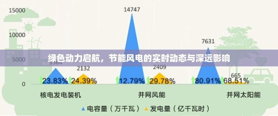 丢三拉四 第2页