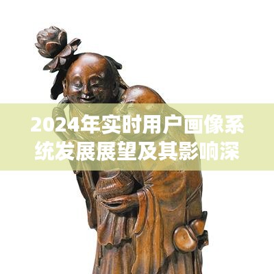 2024年实时用户画像系统发展前景深度解析及其影响