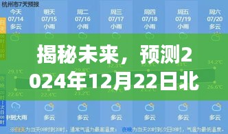揭秘未来天气，北京未来日期天气预测与五月实时温度展望