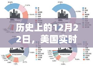 欧贵婚俗