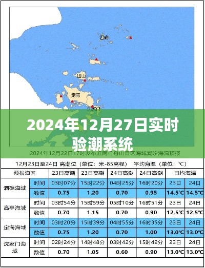 联系我们 第63页